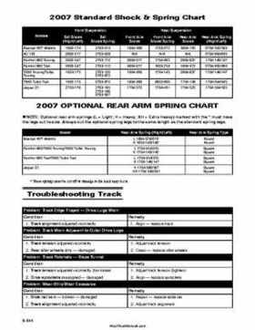 2007 Arctic Cat Four-Stroke Factory Service Manual, Page 526
