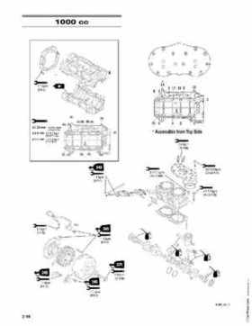2007 Arctic Cat Two-Stroke Factory Service Manual, Page 29
