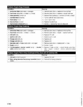 2007 Arctic Cat Two-Stroke Factory Service Manual, Page 193