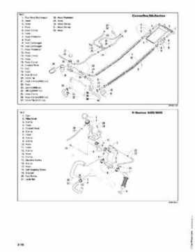 2007 Arctic Cat Two-Stroke Factory Service Manual, Page 212