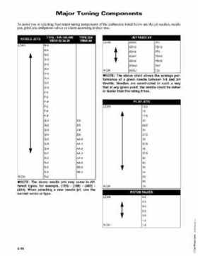 2007 Arctic Cat Two-Stroke Factory Service Manual, Page 243