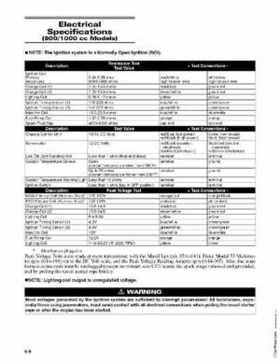 2007 Arctic Cat Two-Stroke Factory Service Manual, Page 275