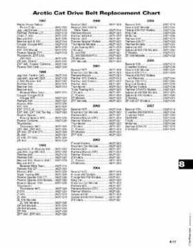 2007 Arctic Cat Two-Stroke Factory Service Manual, Page 396
