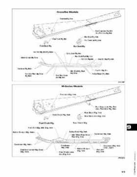 2007 Arctic Cat Two-Stroke Factory Service Manual, Page 495