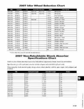 2007 Arctic Cat Two-Stroke Factory Service Manual, Page 623