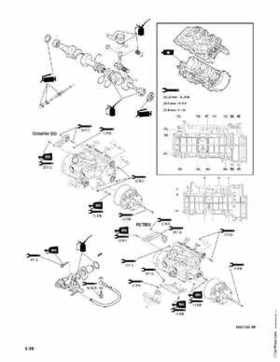 2008 Arctic Cat Two-Stroke Factory Service Manual, Page 21