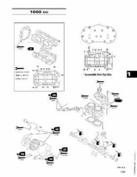 2008 Arctic Cat Two-Stroke Factory Service Manual, Page 26