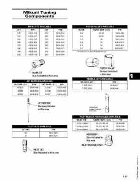 2008 Arctic Cat Two-Stroke Factory Service Manual, Page 30