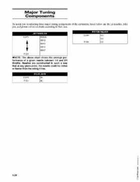 2008 Arctic Cat Two-Stroke Factory Service Manual, Page 31