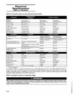 2008 Arctic Cat Two-Stroke Factory Service Manual, Page 35
