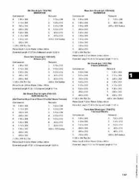 2008 Arctic Cat Two-Stroke Factory Service Manual, Page 60