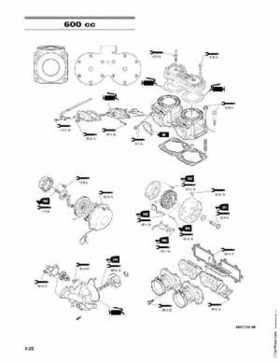2009 Arctic Cat Snowmobiles Factory Service Manual, Page 20