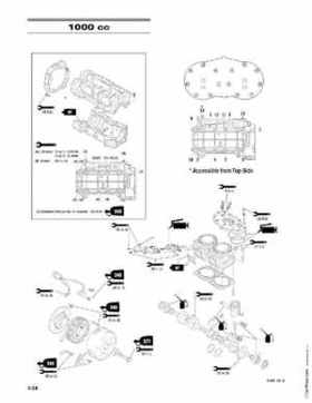2009 Arctic Cat Snowmobiles Factory Service Manual, Page 24