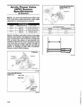 2009 Arctic Cat Snowmobiles Factory Service Manual, Page 30
