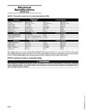 2009 Arctic Cat Snowmobiles Factory Service Manual, Page 32
