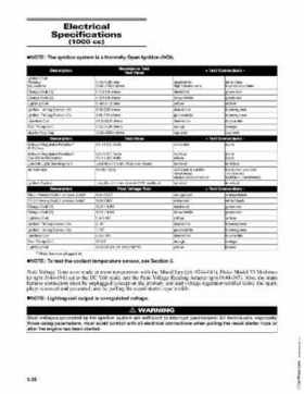 2009 Arctic Cat Snowmobiles Factory Service Manual, Page 36