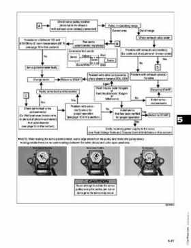 2009 Arctic Cat Snowmobiles Factory Service Manual, Page 391