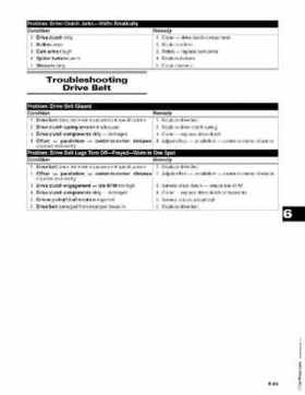 2009 Arctic Cat Snowmobiles Factory Service Manual, Page 446