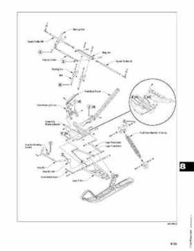 2009 Arctic Cat Snowmobiles Factory Service Manual, Page 617