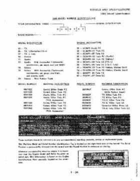 1972-1981 Polaris Snowmobiles Master Repair Manual, Page 44