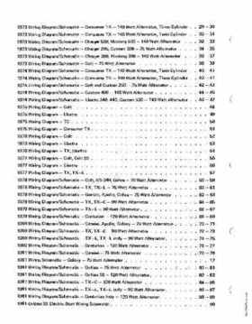 1972-1981 Polaris Snowmobiles Master Repair Manual, Page 101