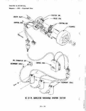 1972-1981 Polaris Snowmobiles Master Repair Manual, Page 223