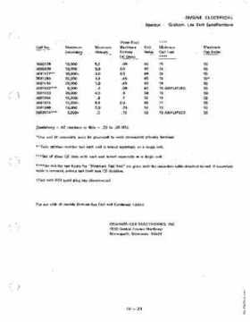 1972-1981 Polaris Snowmobiles Master Repair Manual, Page 242