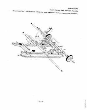 1972-1981 Polaris Snowmobiles Master Repair Manual, Page 264