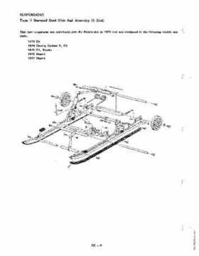 1972-1981 Polaris Snowmobiles Master Repair Manual, Page 265