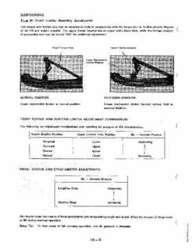 1972-1981 Polaris Snowmobiles Master Repair Manual, Page 267