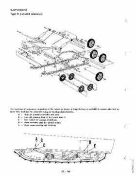 1972-1981 Polaris Snowmobiles Master Repair Manual, Page 271