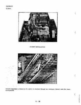 1972-1981 Polaris Snowmobiles Master Repair Manual, Page 331