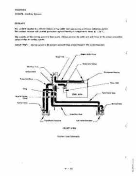 1972-1981 Polaris Snowmobiles Master Repair Manual, Page 333