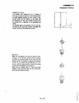 1972-1981 Polaris Snowmobiles Master Repair Manual, Page 380