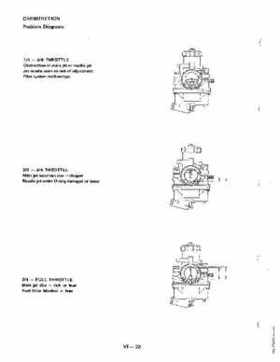 1972-1981 Polaris Snowmobiles Master Repair Manual, Page 395