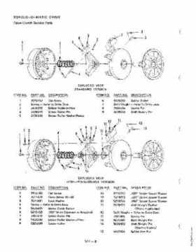 1972-1981 Polaris Snowmobiles Master Repair Manual, Page 415
