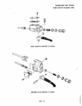 1972-1981 Polaris Snowmobiles Master Repair Manual, Page 450