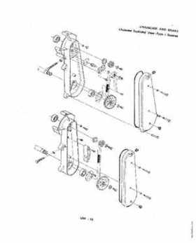 1972-1981 Polaris Snowmobiles Master Repair Manual, Page 460