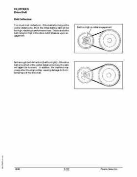 2000 Polaris Indy 500 / 600 snowmobile service manual, Page 194