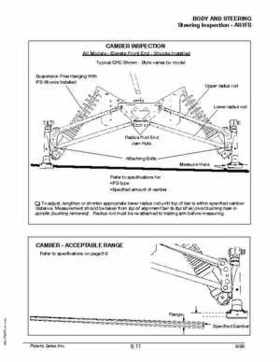 2000 Polaris Indy 500 / 600 snowmobile service manual, Page 218