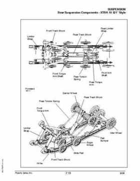 2000 Polaris Indy 500 / 600 snowmobile service manual, Page 265