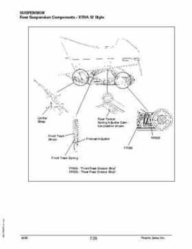 2000 Polaris Indy 500 / 600 snowmobile service manual, Page 272
