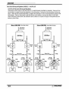 2003 Polaris 3 PRO X Factory Service Manual, Page 38
