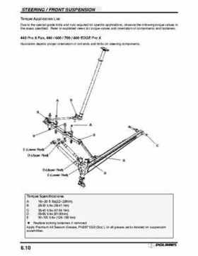 2003 Polaris 3 PRO X Factory Service Manual, Page 216