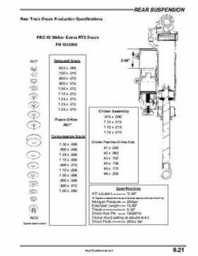 2004 Polaris Pro X Factory Service Manual, Page 202