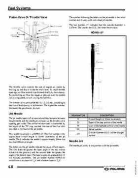 2007-2008 Polaris IQ Snowmobiles Service Manual, Page 87