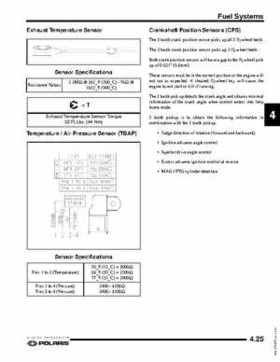 2007-2008 Polaris IQ Snowmobiles Service Manual, Page 104