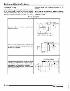 2007-2008 Polaris IQ Snowmobiles Service Manual, Page 129