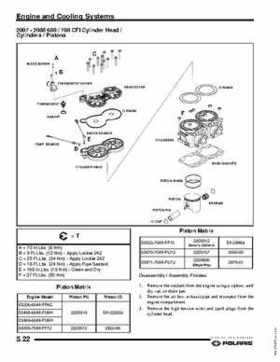 2007-2008 Polaris IQ Snowmobiles Service Manual, Page 141