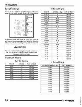 2007-2008 Polaris IQ Snowmobiles Service Manual, Page 189
